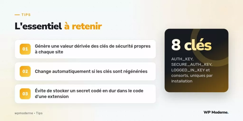 L'essentiel à retenir : Génère une valeur dérivée des clés de sécurité propres à chaque site ; Change automatiquement si les clés sont régénérées ; Évite de stocker un secret codé en dur dans le code d'une extension