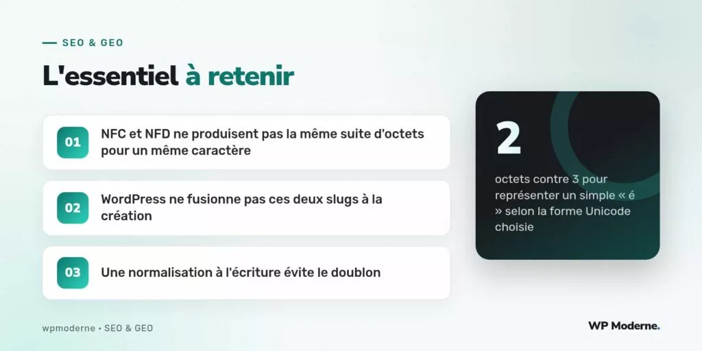 L'essentiel à retenir : NFC et NFD ne produisent pas la même suite d'octets pour un même caractère ; WordPress ne fusionne pas ces deux slugs à la création ; Une normalisation à l'écriture évite le doublon