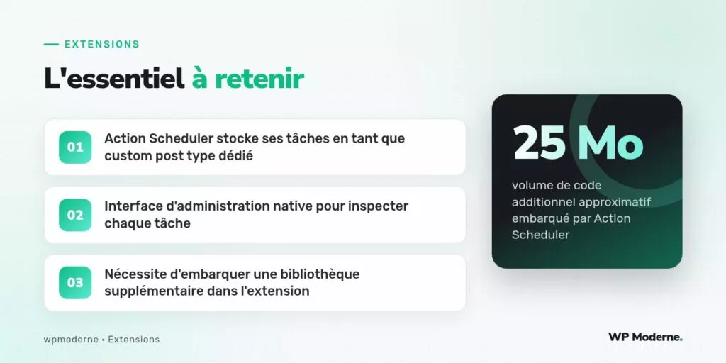 L'essentiel à retenir : Action Scheduler stocke ses tâches en tant que custom post type dédié ; Interface d'administration native pour inspecter chaque tâche ; Nécessite d'embarquer une bibliothèque supplémentaire dans l'extension