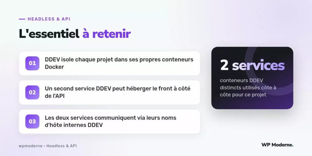 L'essentiel à retenir : DDEV isole chaque projet dans ses propres conteneurs Docker ; Un second service DDEV peut héberger le front à côté de l'API ; Les deux services communiquent via leurs noms d'hôte internes DDEV