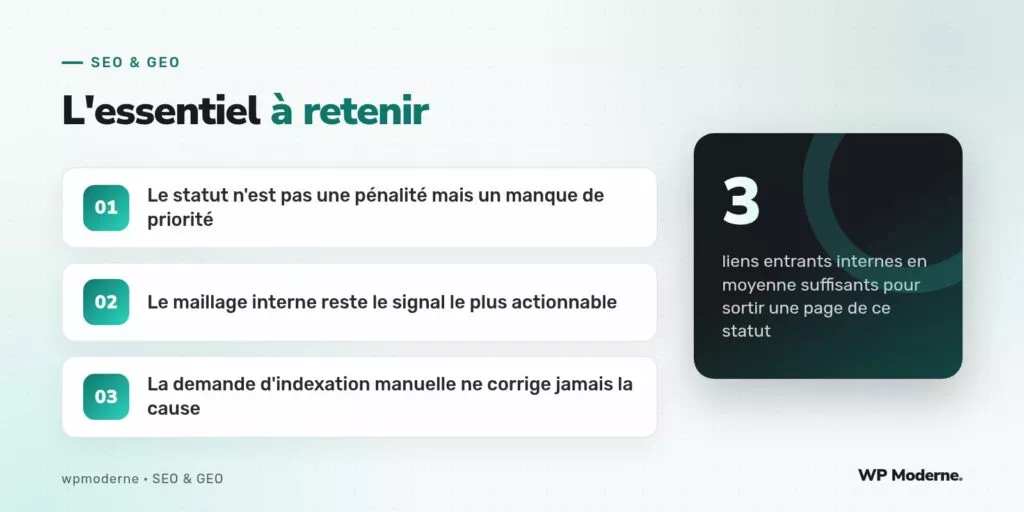 L'essentiel à retenir : Le statut n'est pas une pénalité mais un manque de priorité ; Le maillage interne reste le signal le plus actionnable ; La demande d'indexation manuelle ne corrige jamais la cause