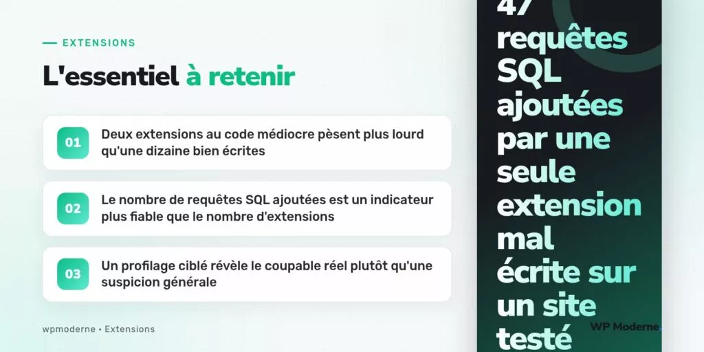 L'essentiel à retenir : Deux extensions au code médiocre pèsent plus lourd qu'une dizaine bien écrites ; Le nombre de requêtes SQL ajoutées est un indicateur plus fiable que le nombre d'extensions ; Un profilage ciblé révèle le coupable réel plutôt qu'une suspicion générale
