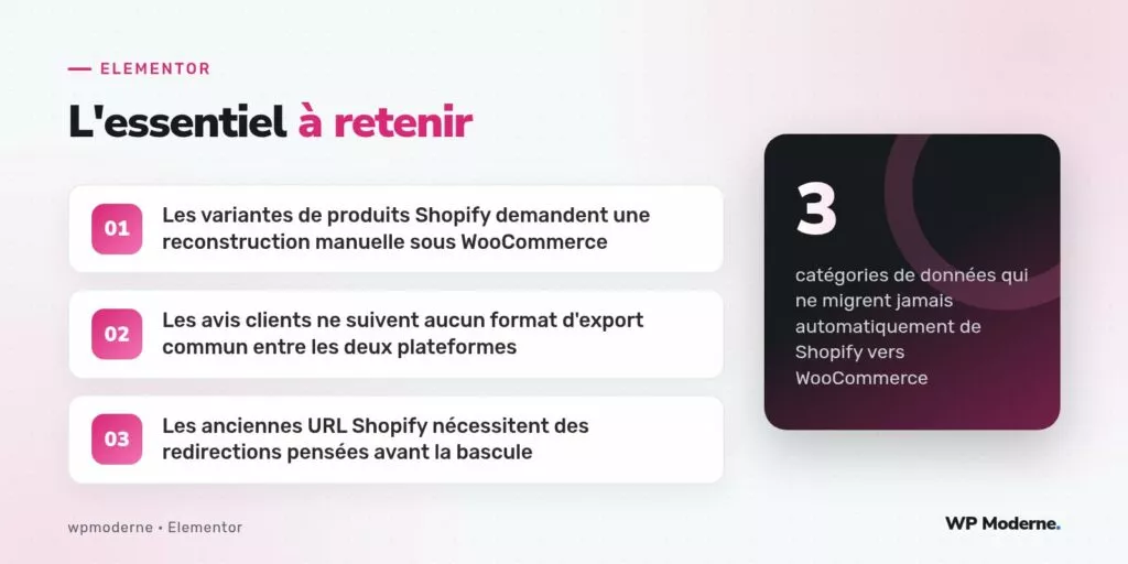 L'essentiel à retenir : Les variantes de produits Shopify demandent une reconstruction manuelle sous WooCommerce ; Les avis clients ne suivent aucun format d'export commun entre les deux plateformes ; Les anciennes URL Shopify nécessitent des redirections pensées avant la bascule