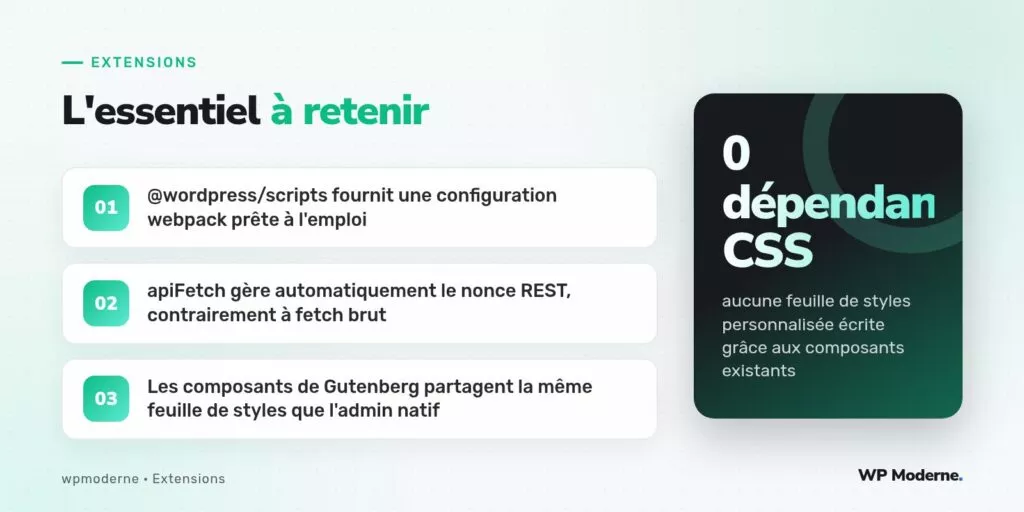 L'essentiel à retenir : @wordpress/scripts fournit une configuration webpack prête à l'emploi ; apiFetch gère automatiquement le nonce REST, contrairement à fetch brut ; Les composants de Gutenberg partagent la même feuille de styles que l'admin natif
