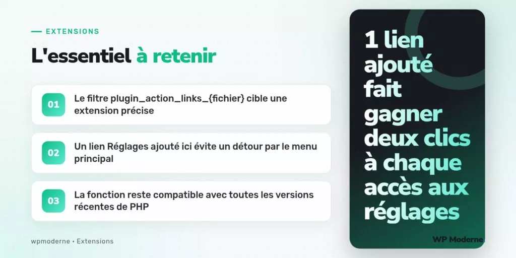 L'essentiel à retenir : Le filtre plugin_action_links_{fichier} cible une extension précise ; Un lien Réglages ajouté ici évite un détour par le menu principal ; La fonction reste compatible avec toutes les versions récentes de PHP