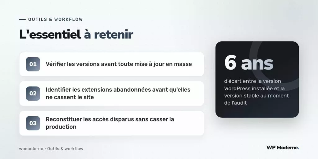 L'essentiel à retenir : Vérifier les versions avant toute mise à jour en masse ; Identifier les extensions abandonnées avant qu'elles ne cassent le site ; Reconstituer les accès disparus sans casser la production