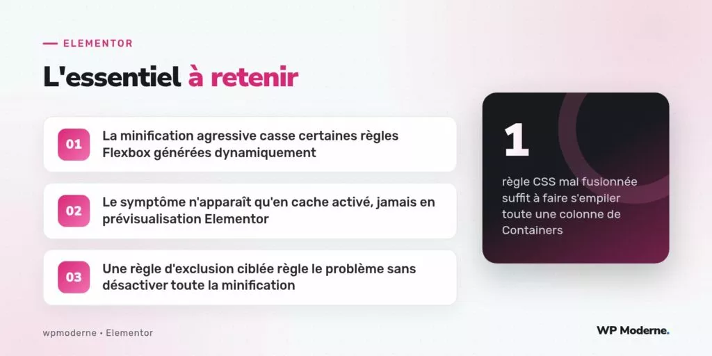 L'essentiel à retenir : La minification agressive casse certaines règles Flexbox générées dynamiquement ; Le symptôme n'apparaît qu'en cache activé, jamais en prévisualisation Elementor ; Une règle d'exclusion ciblée règle le problème sans désactiver toute la minification