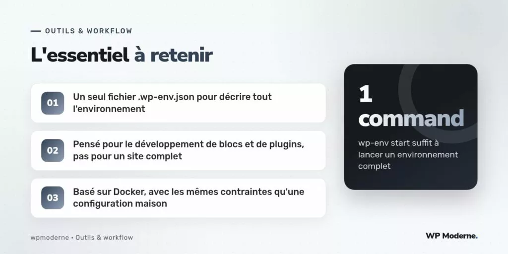 L'essentiel à retenir : Un seul fichier .wp-env.json pour décrire tout l'environnement ; Pensé pour le développement de blocs et de plugins, pas pour un site complet ; Basé sur Docker, avec les mêmes contraintes qu'une configuration maison