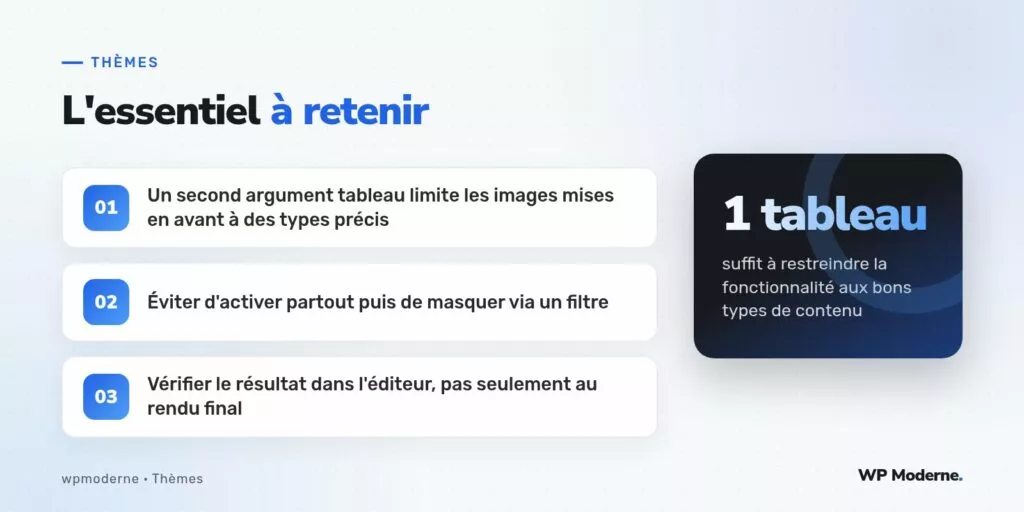 L'essentiel à retenir : Un second argument tableau limite les images mises en avant à des types précis ; Éviter d'activer partout puis de masquer via un filtre ; Vérifier le résultat dans l'éditeur, pas seulement au rendu final