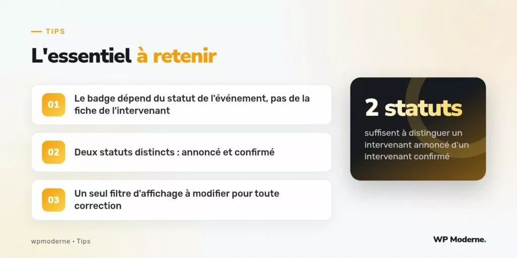 L'essentiel à retenir : Le badge dépend du statut de l'événement, pas de la fiche de l'intervenant ; Deux statuts distincts : annoncé et confirmé ; Un seul filtre d'affichage à modifier pour toute correction