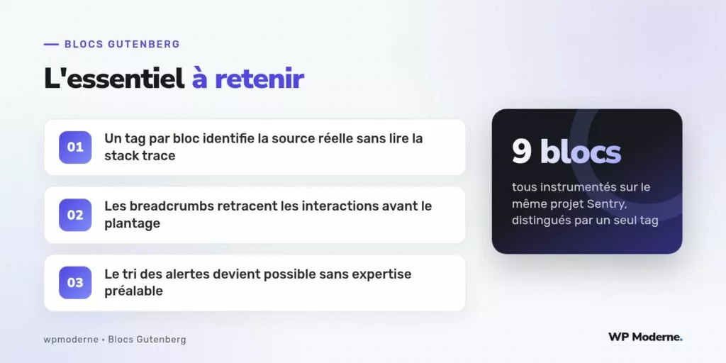 L'essentiel à retenir : Un tag par bloc identifie la source réelle sans lire la stack trace ; Les breadcrumbs retracent les interactions avant le plantage ; Le tri des alertes devient possible sans expertise préalable