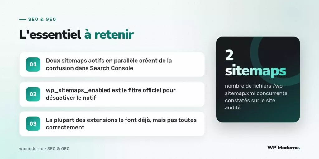 L'essentiel à retenir : Deux sitemaps actifs en parallèle créent de la confusion dans Search Console ; wp_sitemaps_enabled est le filtre officiel pour désactiver le natif ; La plupart des extensions le font déjà, mais pas toutes correctement