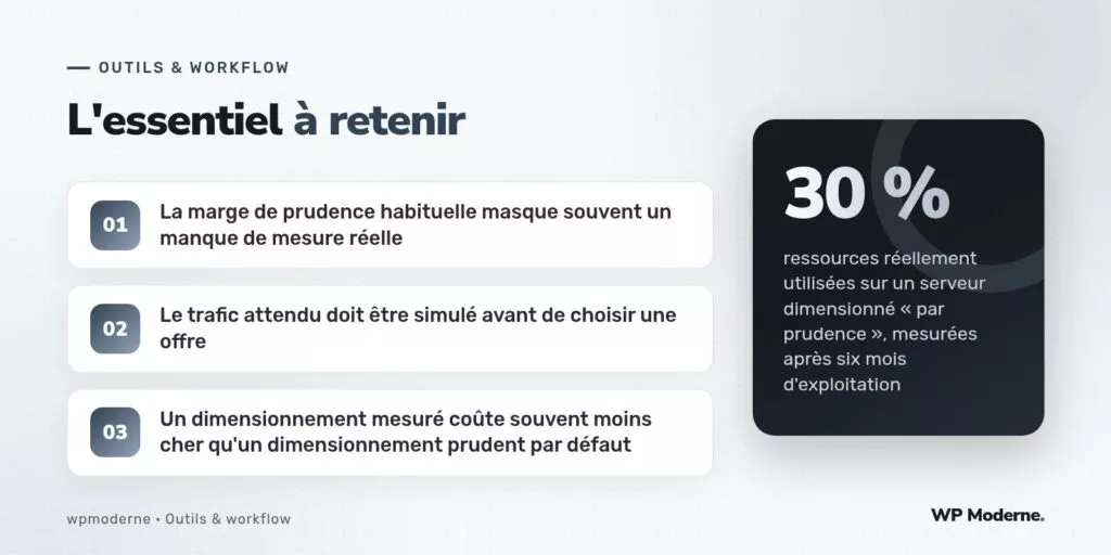 L'essentiel à retenir : La marge de prudence habituelle masque souvent un manque de mesure réelle ; Le trafic attendu doit être simulé avant de choisir une offre ; Un dimensionnement mesuré coûte souvent moins cher qu'un dimensionnement prudent par défaut