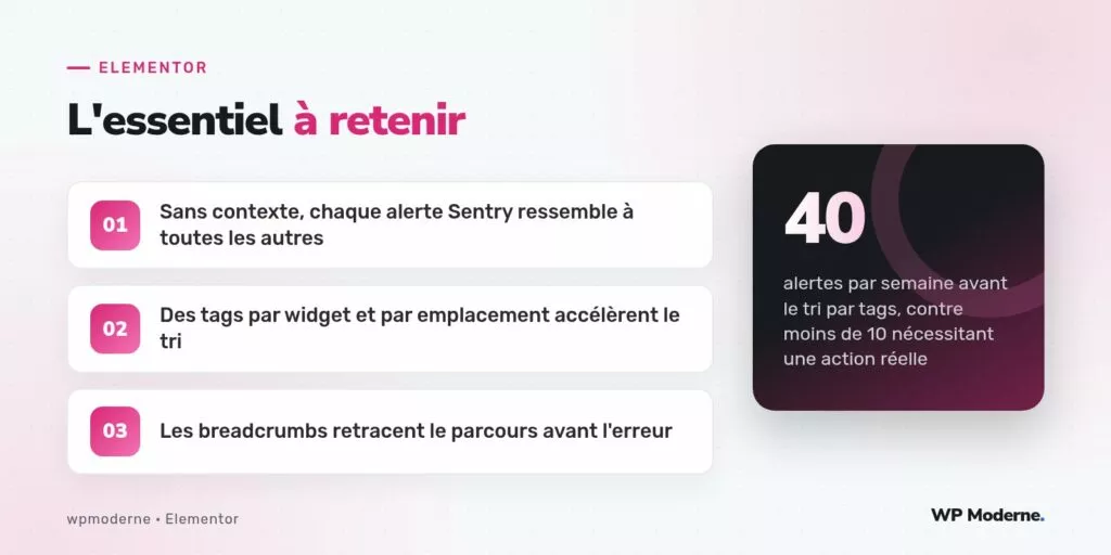 L'essentiel à retenir : Sans contexte, chaque alerte Sentry ressemble à toutes les autres ; Des tags par widget et par emplacement accélèrent le tri ; Les breadcrumbs retracent le parcours avant l'erreur