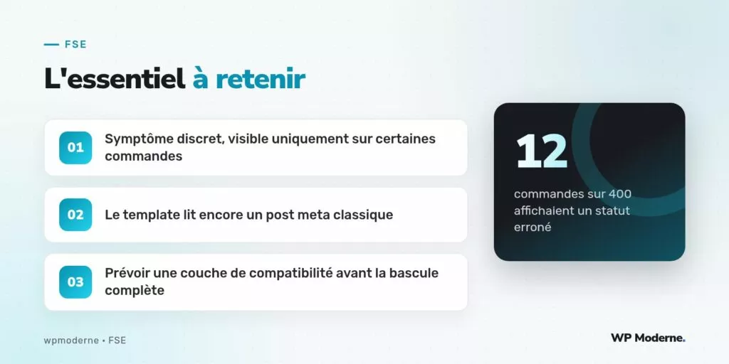 L'essentiel à retenir : Symptôme discret, visible uniquement sur certaines commandes ; Le template lit encore un post meta classique ; Prévoir une couche de compatibilité avant la bascule complète