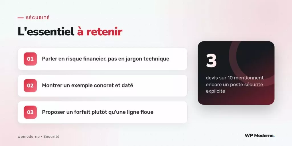 L'essentiel à retenir : Parler en risque financier, pas en jargon technique ; Montrer un exemple concret et daté ; Proposer un forfait plutôt qu'une ligne floue