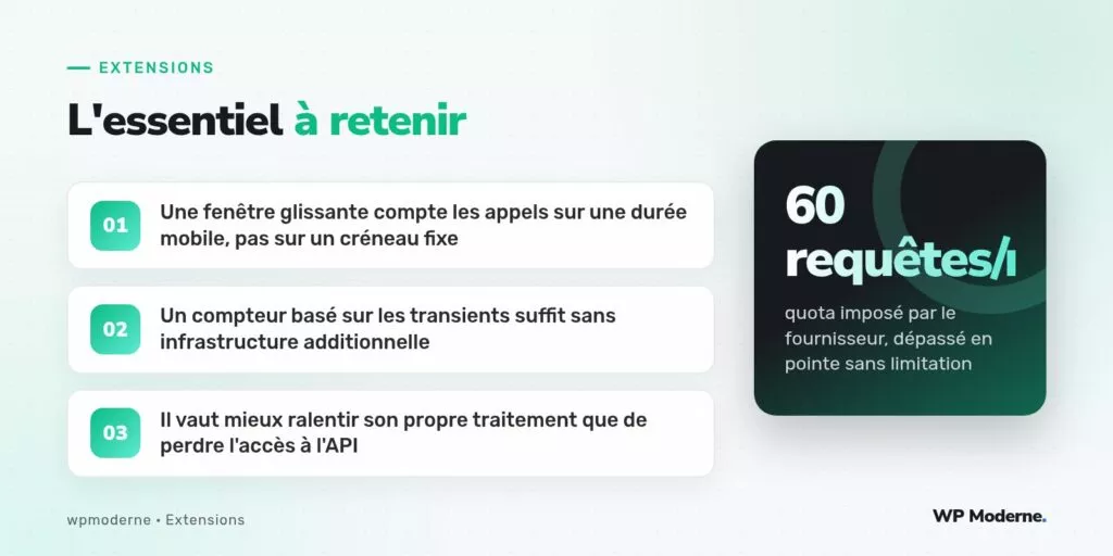 L'essentiel à retenir : Une fenêtre glissante compte les appels sur une durée mobile, pas sur un créneau fixe ; Un compteur basé sur les transients suffit sans infrastructure additionnelle ; Il vaut mieux ralentir son propre traitement que de perdre l'accès à l'API