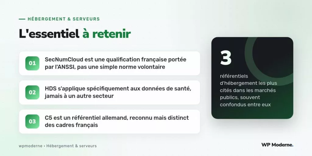 L'essentiel à retenir : SecNumCloud est une qualification française portée par l'ANSSI, pas une simple norme volontaire ; HDS s'applique spécifiquement aux données de santé, jamais à un autre secteur ; C5 est un référentiel allemand, reconnu mais distinct des cadres français