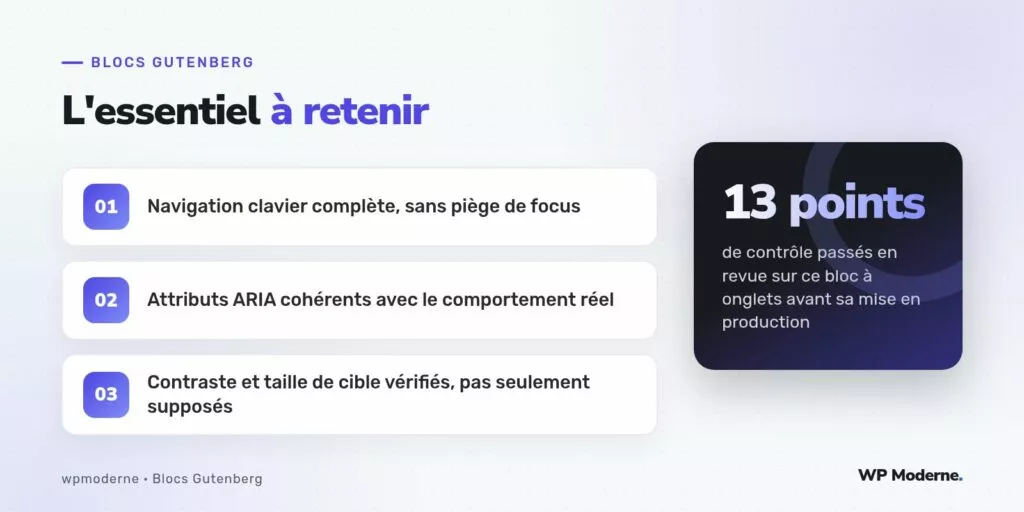 L'essentiel à retenir : Navigation clavier complète, sans piège de focus ; Attributs ARIA cohérents avec le comportement réel ; Contraste et taille de cible vérifiés, pas seulement supposés