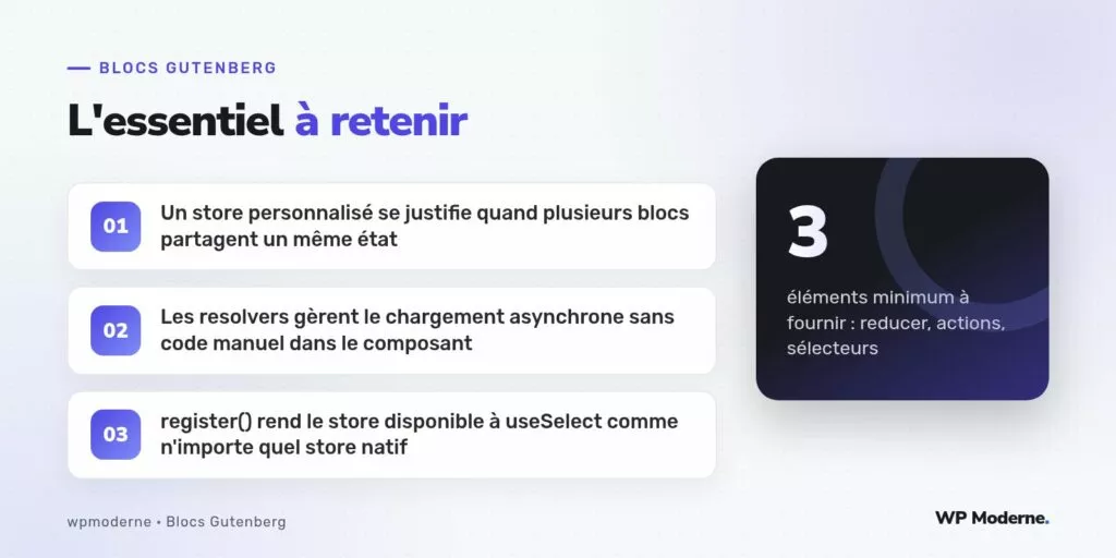 L'essentiel à retenir : Un store personnalisé se justifie quand plusieurs blocs partagent un même état ; Les resolvers gèrent le chargement asynchrone sans code manuel dans le composant ; register() rend le store disponible à useSelect comme n'importe quel store natif