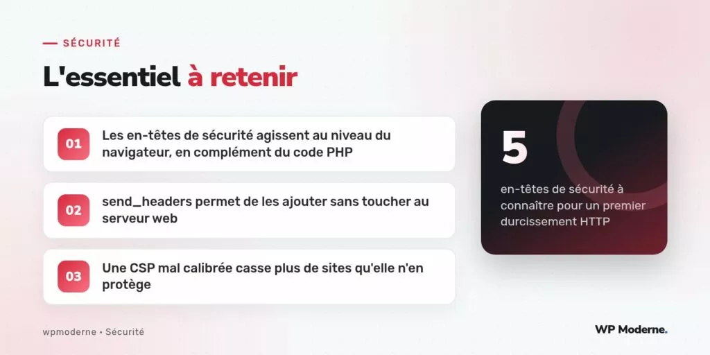 L'essentiel à retenir : Les en-têtes de sécurité agissent au niveau du navigateur, en complément du code PHP ; send_headers permet de les ajouter sans toucher au serveur web ; Une CSP mal calibrée casse plus de sites qu'elle n'en protège