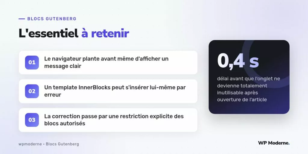L'essentiel à retenir : Le navigateur plante avant même d'afficher un message clair ; Un template InnerBlocks peut s'insérer lui-même par erreur ; La correction passe par une restriction explicite des blocs autorisés