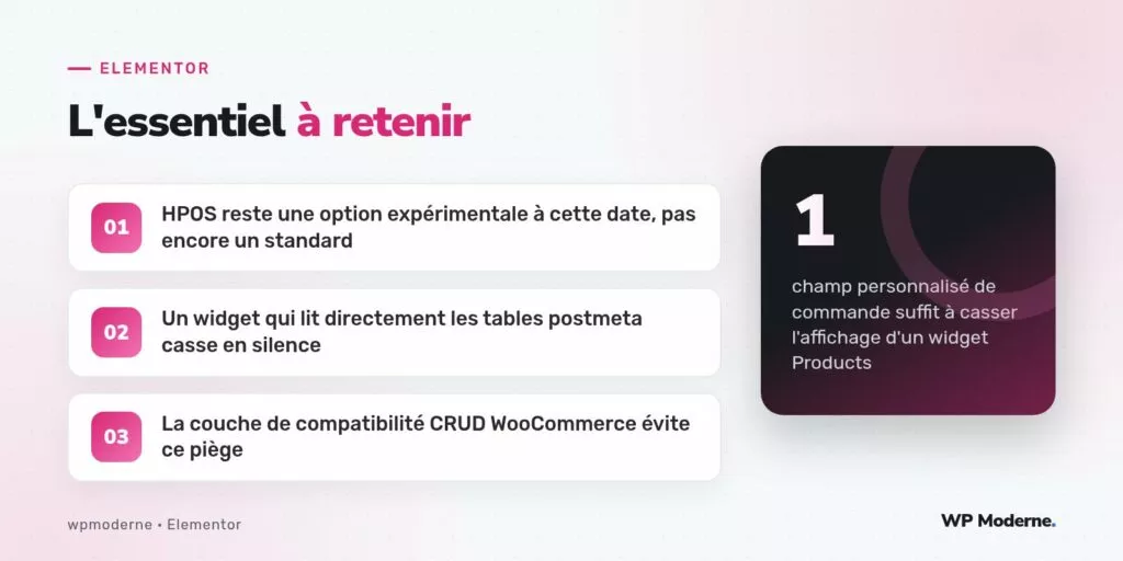 L'essentiel à retenir : HPOS reste une option expérimentale à cette date, pas encore un standard ; Un widget qui lit directement les tables postmeta casse en silence ; La couche de compatibilité CRUD WooCommerce évite ce piège