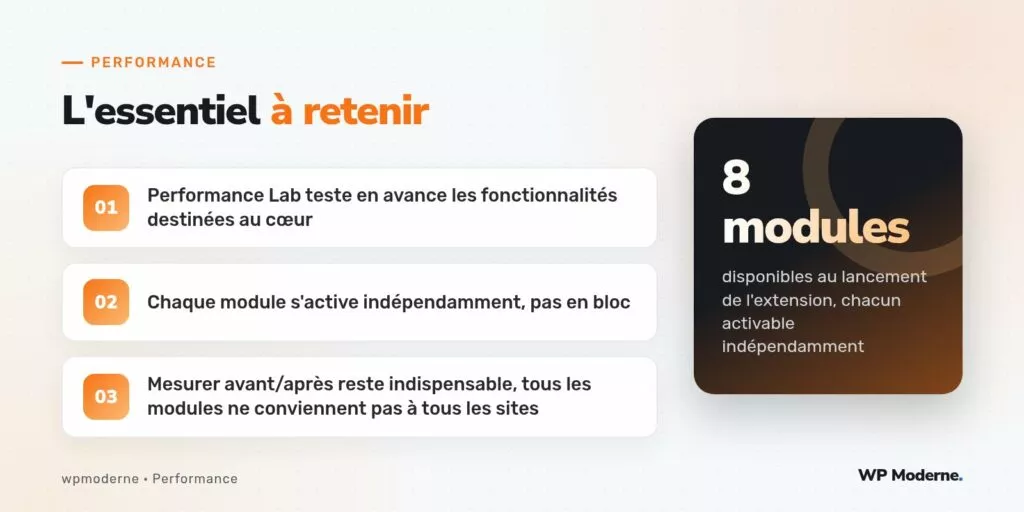 L'essentiel à retenir : Performance Lab teste en avance les fonctionnalités destinées au cœur ; Chaque module s'active indépendamment, pas en bloc ; Mesurer avant/après reste indispensable, tous les modules ne conviennent pas à tous les sites