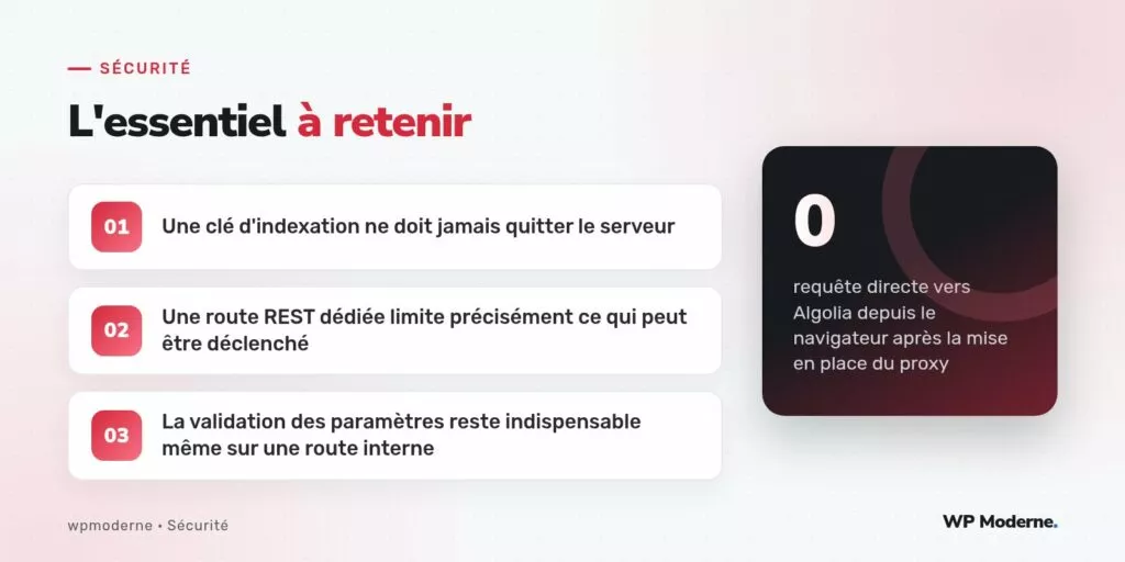 L'essentiel à retenir : Une clé d'indexation ne doit jamais quitter le serveur ; Une route REST dédiée limite précisément ce qui peut être déclenché ; La validation des paramètres reste indispensable même sur une route interne