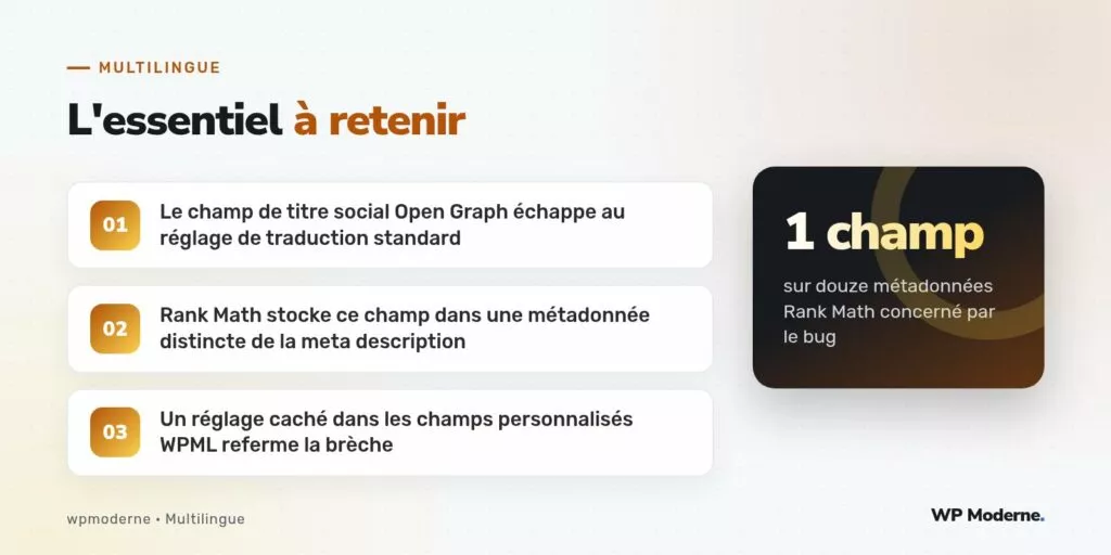 L'essentiel à retenir : Le champ de titre social Open Graph échappe au réglage de traduction standard ; Rank Math stocke ce champ dans une métadonnée distincte de la meta description ; Un réglage caché dans les champs personnalisés WPML referme la brèche