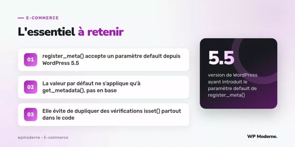 L'essentiel à retenir : register_meta() accepte un paramètre default depuis WordPress 5.5 ; La valeur par défaut ne s'applique qu'à get_metadata(), pas en base ; Elle évite de dupliquer des vérifications isset() partout dans le code