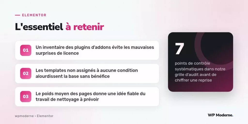 L'essentiel à retenir : Un inventaire des plugins d'addons évite les mauvaises surprises de licence ; Les templates non assignés à aucune condition alourdissent la base sans bénéfice ; Le poids moyen des pages donne une idée fiable du travail de nettoyage à prévoir