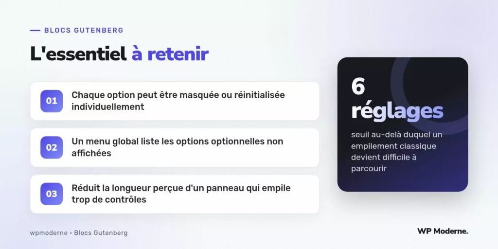 L'essentiel à retenir : Chaque option peut être masquée ou réinitialisée individuellement ; Un menu global liste les options optionnelles non affichées ; Réduit la longueur perçue d'un panneau qui empile trop de contrôles