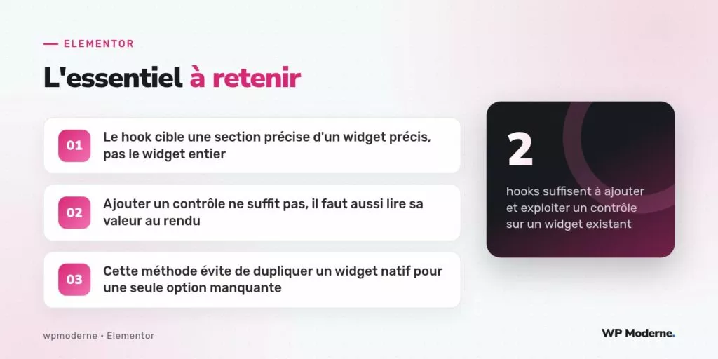 L'essentiel à retenir : Le hook cible une section précise d'un widget précis, pas le widget entier ; Ajouter un contrôle ne suffit pas, il faut aussi lire sa valeur au rendu ; Cette méthode évite de dupliquer un widget natif pour une seule option manquante