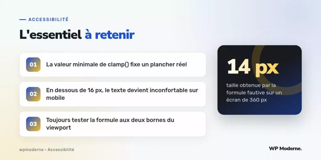 L'essentiel à retenir : La valeur minimale de clamp() fixe un plancher réel ; En dessous de 16 px, le texte devient inconfortable sur mobile ; Toujours tester la formule aux deux bornes du viewport