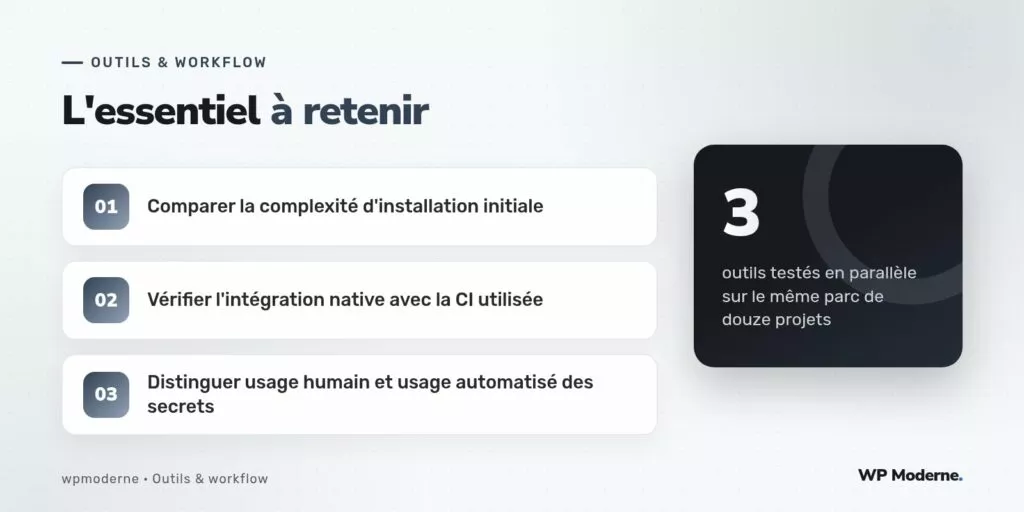 L'essentiel à retenir : Comparer la complexité d'installation initiale ; Vérifier l'intégration native avec la CI utilisée ; Distinguer usage humain et usage automatisé des secrets
