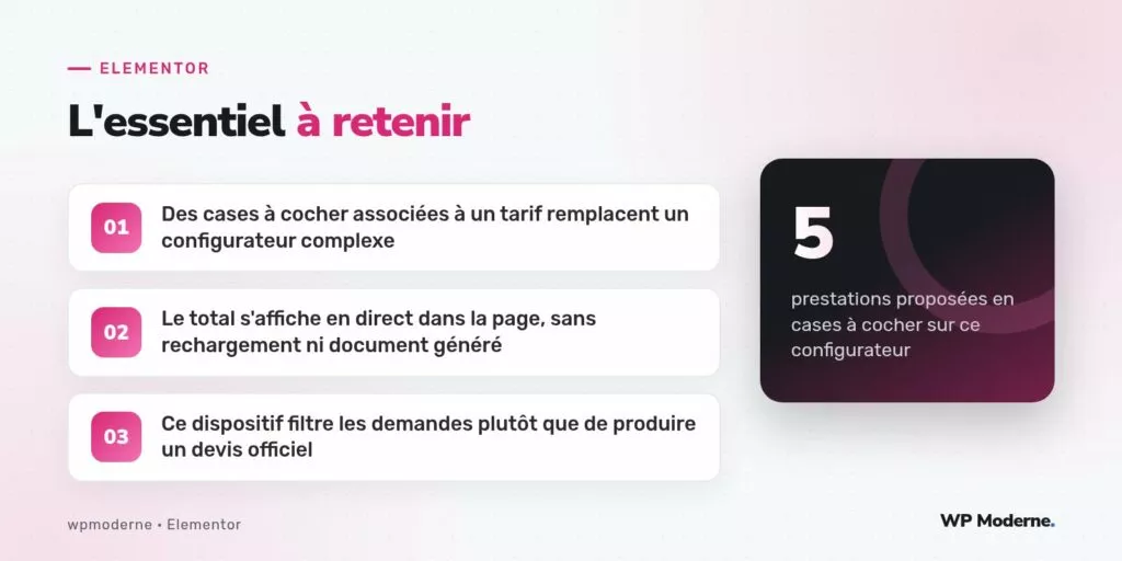 L'essentiel à retenir : Des cases à cocher associées à un tarif remplacent un configurateur complexe ; Le total s'affiche en direct dans la page, sans rechargement ni document généré ; Ce dispositif filtre les demandes plutôt que de produire un devis officiel