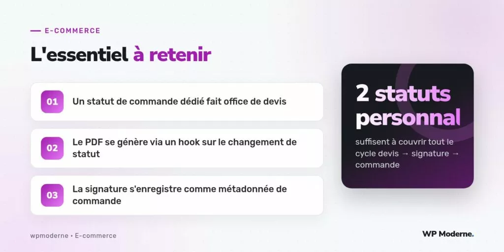 L'essentiel à retenir : Un statut de commande dédié fait office de devis ; Le PDF se génère via un hook sur le changement de statut ; La signature s'enregistre comme métadonnée de commande