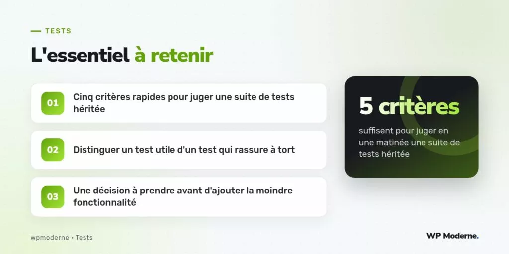 L'essentiel à retenir : Cinq critères rapides pour juger une suite de tests héritée ; Distinguer un test utile d'un test qui rassure à tort ; Une décision à prendre avant d'ajouter la moindre fonctionnalité
