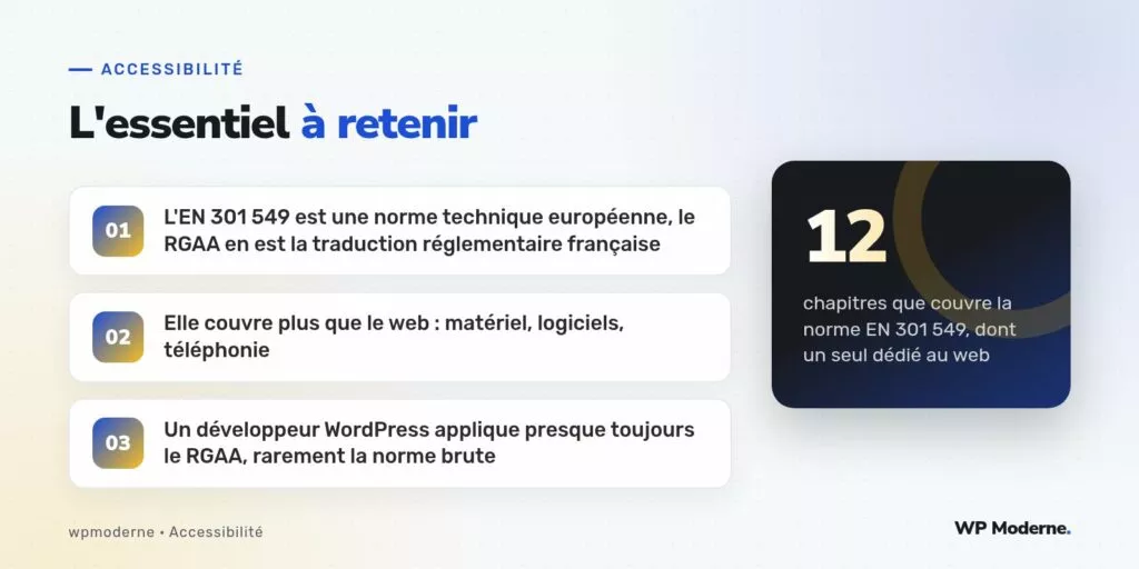 L'essentiel à retenir : L'EN 301 549 est une norme technique européenne, le RGAA en est la traduction réglementaire française ; Elle couvre plus que le web : matériel, logiciels, téléphonie ; Un développeur WordPress applique presque toujours le RGAA, rarement la norme brute