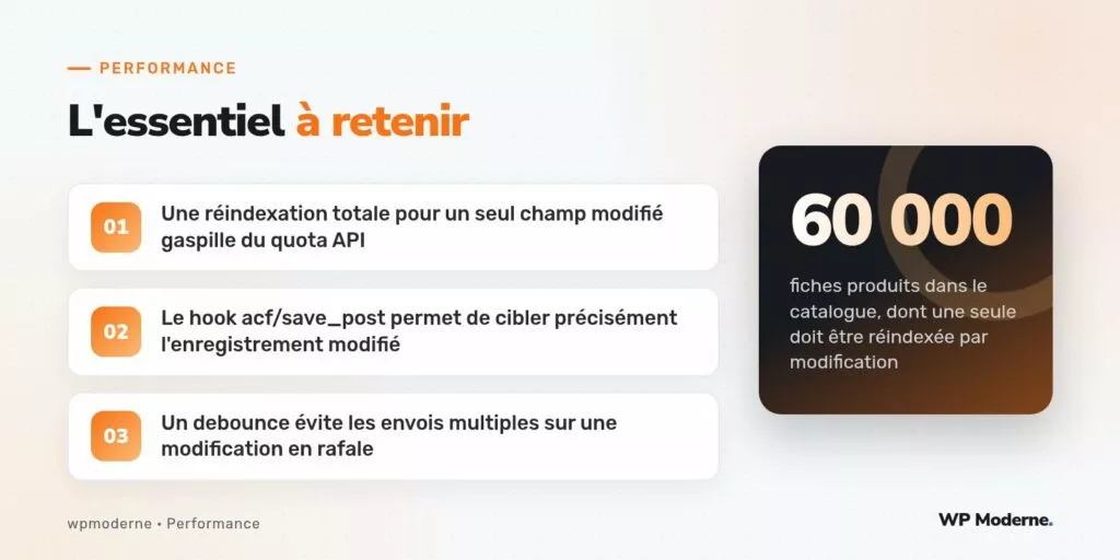 L'essentiel à retenir : Une réindexation totale pour un seul champ modifié gaspille du quota API ; Le hook acf/save_post permet de cibler précisément l'enregistrement modifié ; Un debounce évite les envois multiples sur une modification en rafale