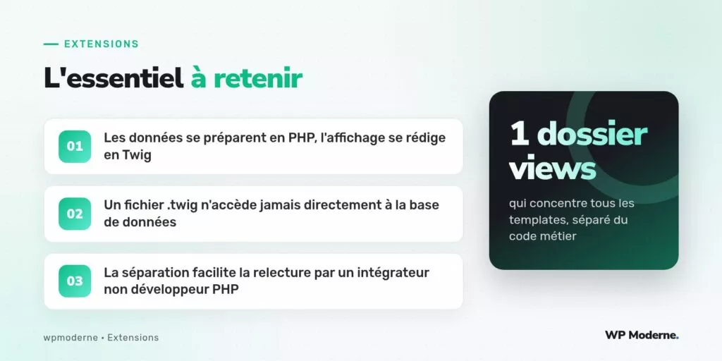 L'essentiel à retenir : Les données se préparent en PHP, l'affichage se rédige en Twig ; Un fichier .twig n'accède jamais directement à la base de données ; La séparation facilite la relecture par un intégrateur non développeur PHP