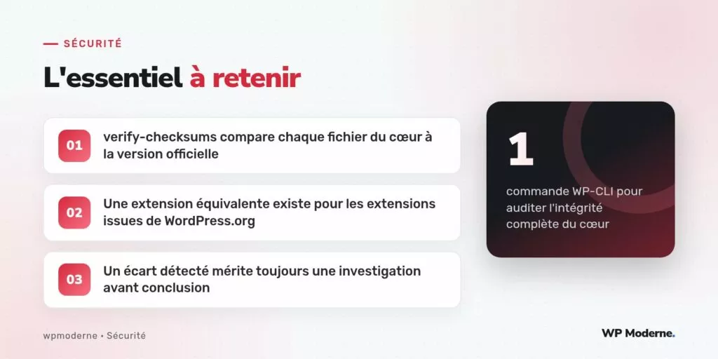 L'essentiel à retenir : verify-checksums compare chaque fichier du cœur à la version officielle ; Une extension équivalente existe pour les extensions issues de WordPress.org ; Un écart détecté mérite toujours une investigation avant conclusion