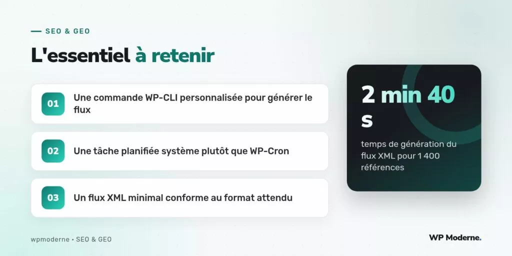 L'essentiel à retenir : Une commande WP-CLI personnalisée pour générer le flux ; Une tâche planifiée système plutôt que WP-Cron ; Un flux XML minimal conforme au format attendu