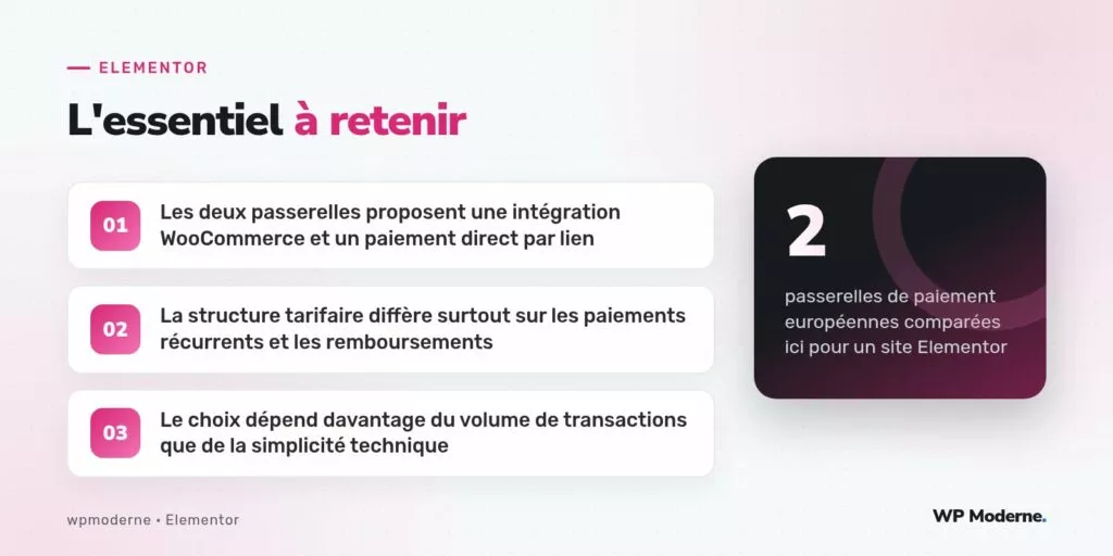 L'essentiel à retenir : Les deux passerelles proposent une intégration WooCommerce et un paiement direct par lien ; La structure tarifaire diffère surtout sur les paiements récurrents et les remboursements ; Le choix dépend davantage du volume de transactions que de la simplicité technique