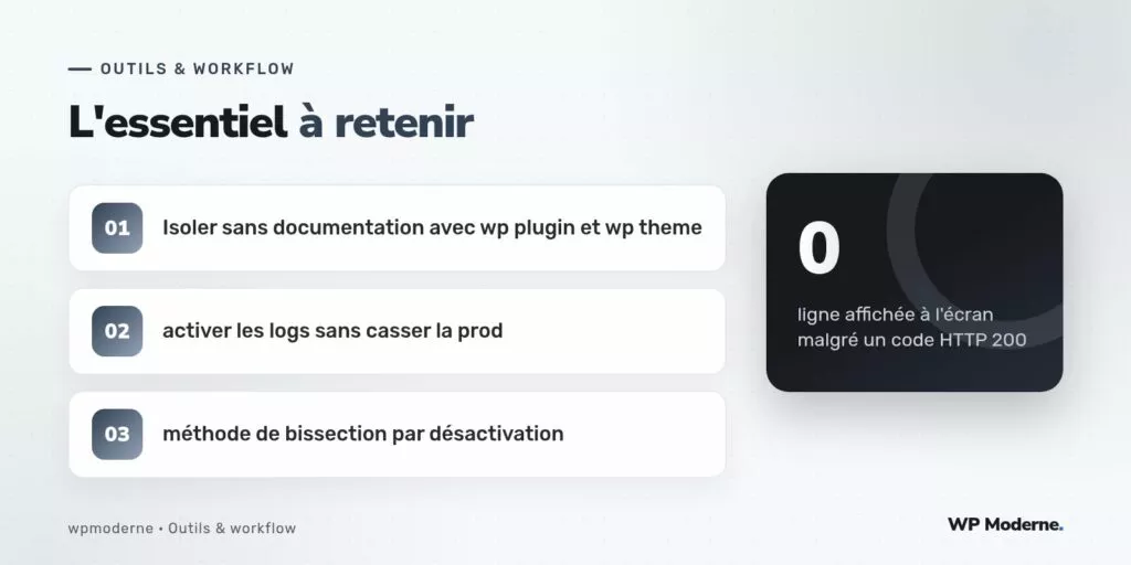 L'essentiel à retenir : Isoler sans documentation avec wp plugin et wp theme ; activer les logs sans casser la prod ; méthode de bissection par désactivation