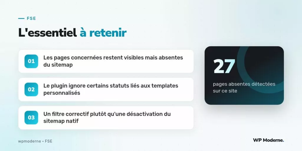 L'essentiel à retenir : Les pages concernées restent visibles mais absentes du sitemap ; Le plugin ignore certains statuts liés aux templates personnalisés ; Un filtre correctif plutôt qu'une désactivation du sitemap natif