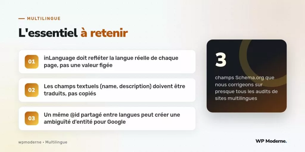 L'essentiel à retenir : inLanguage doit refléter la langue réelle de chaque page, pas une valeur figée ; Les champs textuels (name, description) doivent être traduits, pas copiés ; Un même @id partagé entre langues peut créer une ambiguïté d'entité pour Google