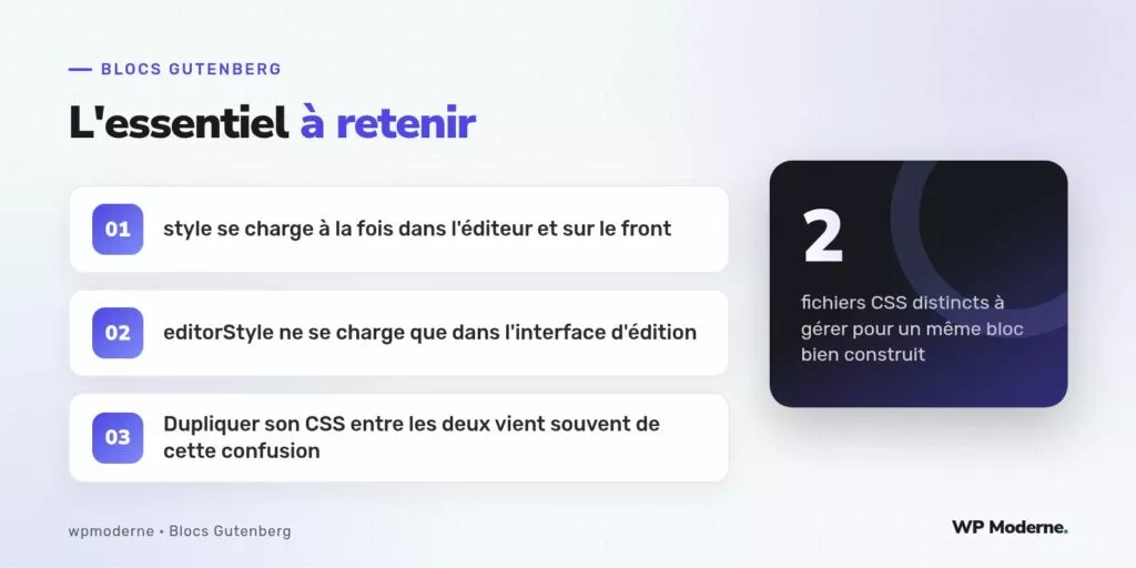 L'essentiel à retenir : style se charge à la fois dans l'éditeur et sur le front ; editorStyle ne se charge que dans l'interface d'édition ; Dupliquer son CSS entre les deux vient souvent de cette confusion