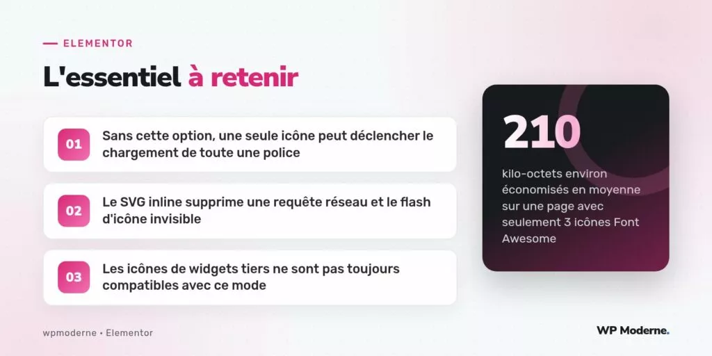 L'essentiel à retenir : Sans cette option, une seule icône peut déclencher le chargement de toute une police ; Le SVG inline supprime une requête réseau et le flash d'icône invisible ; Les icônes de widgets tiers ne sont pas toujours compatibles avec ce mode